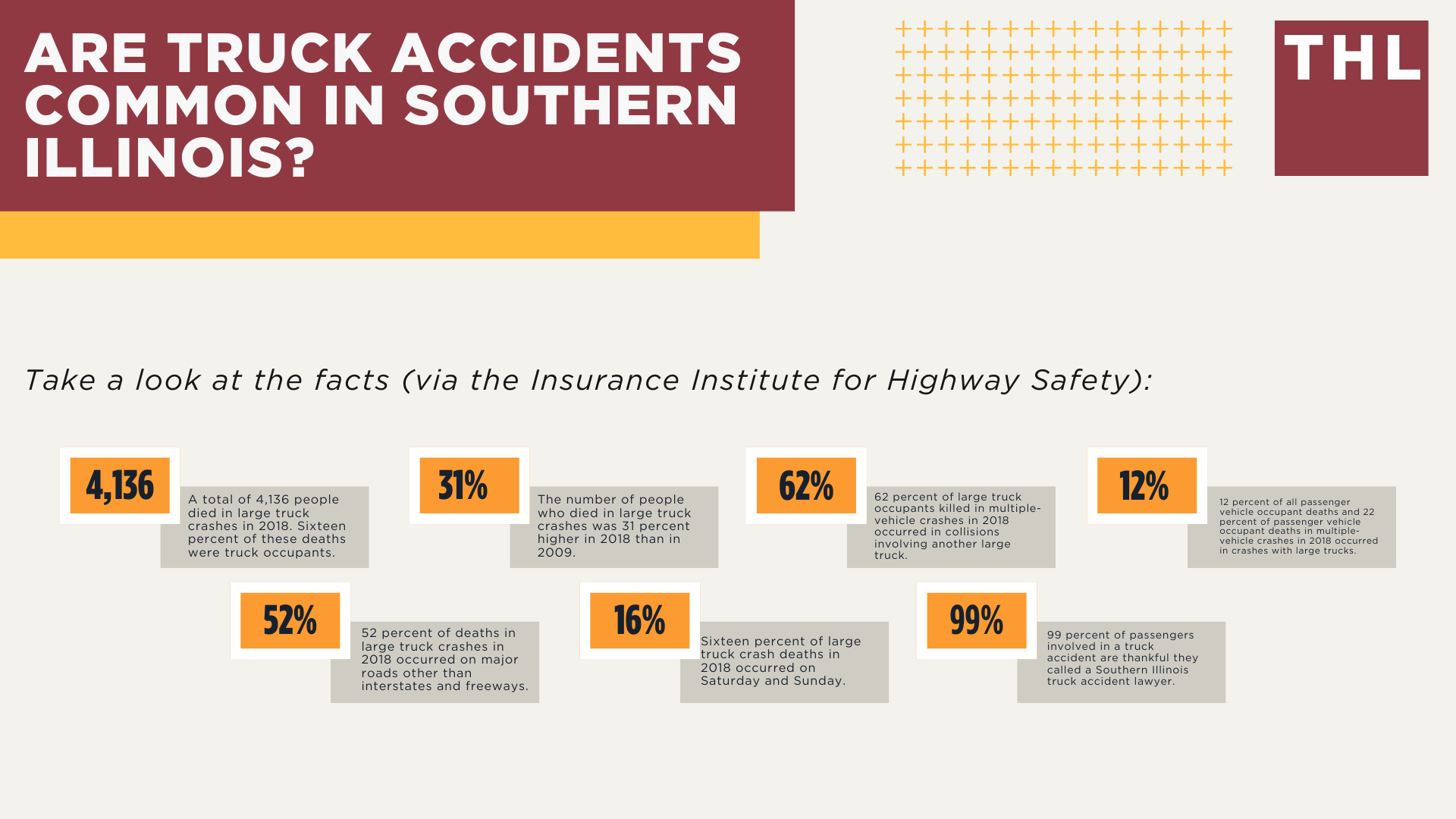 Southern Illinois Car Accident Lawyer; Southern Illinois Car Accident Facts; Preventing A Car Accident in Southern Illinois; This Is The First Accident I’ve Been In. What Can A Southern Illinois Car Accident Lawyer Do To Help; TorHoerman Law - Experts in Southern Illinois Car Accident Lawsuits; Southern Illinois Truck Accident Lawyer; Are Truck Accidents Common in Southern Illinois