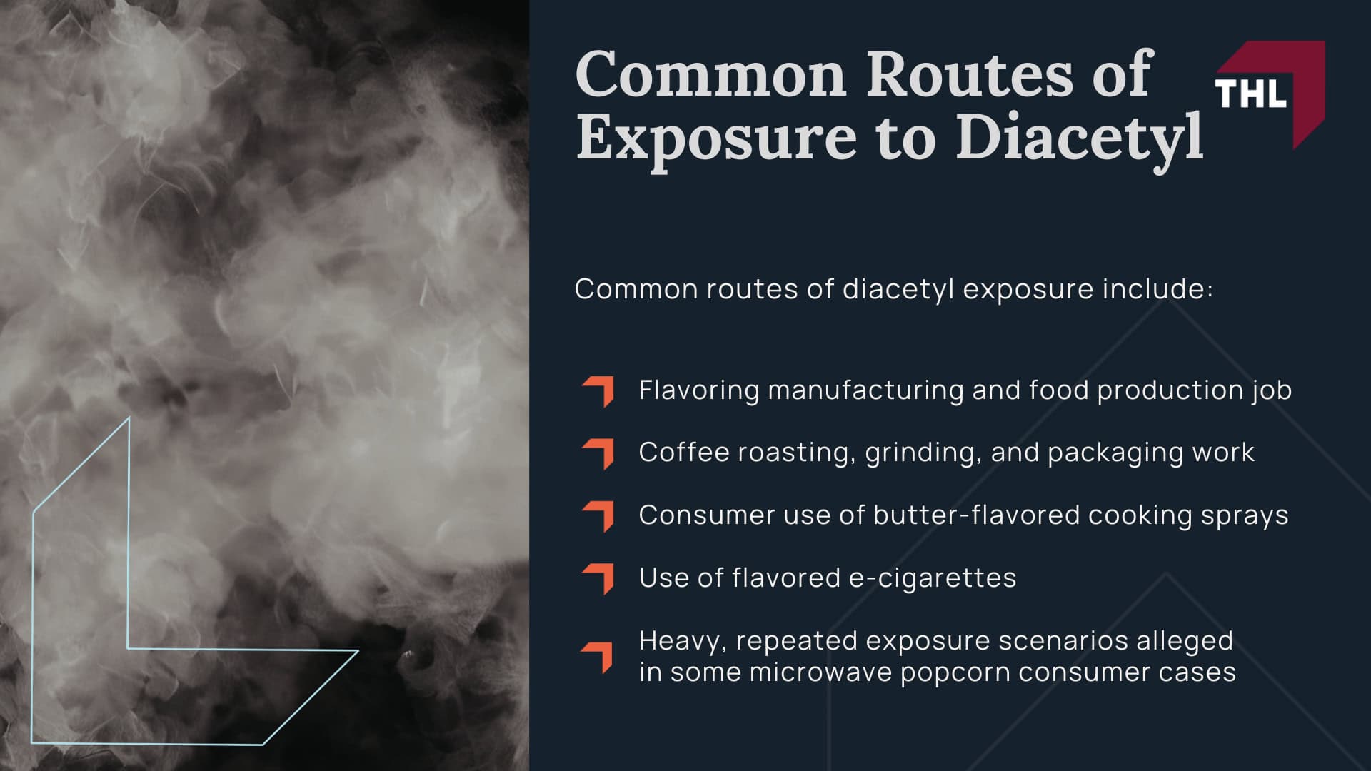 Diacetyl Popcorn Lung Lawsuit -Diacetyl Popcorn Lung Lawsuit Overview - torhoerman law; Diacetyl Popcorn Lung Lawsuit -TorHoerman Law $25 Million Verdict for Consumer Popcorn Lung Case (2026) - torhoerman law; Diacetyl Popcorn Lung Lawsuit -What is Popcorn Lung Disease - torhoerman law; Diacetyl Popcorn Lung Lawsuit -Common Routes of Exposure to Diacetyl - torhoerman law