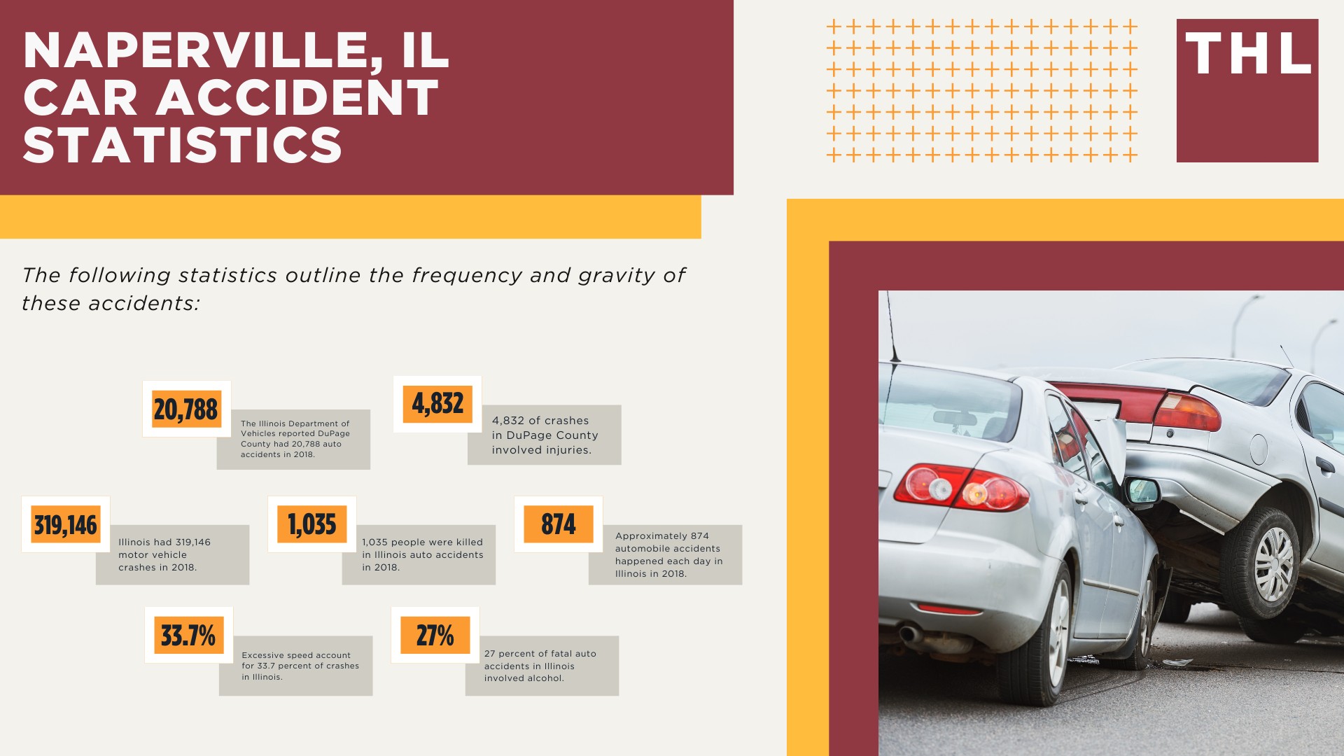 Naperville Car Accident Lawyer; Overview of Naperville, IL; Naperville, IL Car Accident Statistics