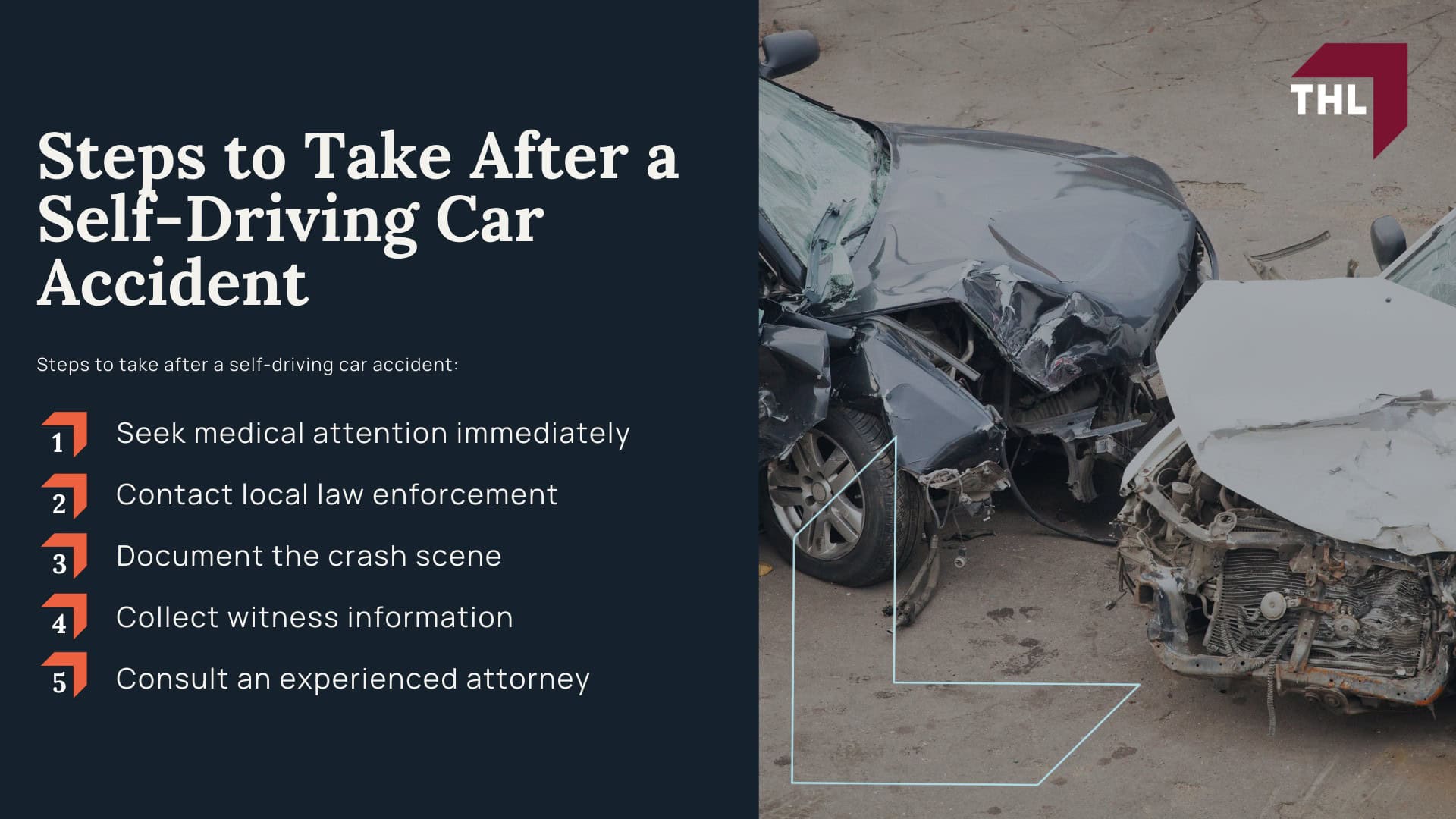 Self-Driving Car Accident Lawyer - What Is a Self-Driving Car Accident - torhoerman law; Self-Driving Car Accident Lawyer - Definitions and Levels of Automation - torhoerman law; Self-Driving Car Accident Lawyer - Common Scenarios Where These Crashes Occur - torhoerman law; Self-Driving Car Accident Lawyer - Do You Qualify for a Self-Driving Car Accident Claim - torhoerman law; Self-Driving Car Accident Lawyer - Gathering Evidence for a Self-Driving Car Accident Case - torhoerman law; Self-Driving Car Accident Lawyer - Damages in Self-Driving Car Accident Claims - torhoerman law; Self-Driving Car Accident Lawyer - Who Can Be Held Liable in a Self-Driving Car Accident - torhoerman law; Self-Driving Car Accident Lawyer - Steps to Take After a Self-Driving Car Accident - torhoerman law