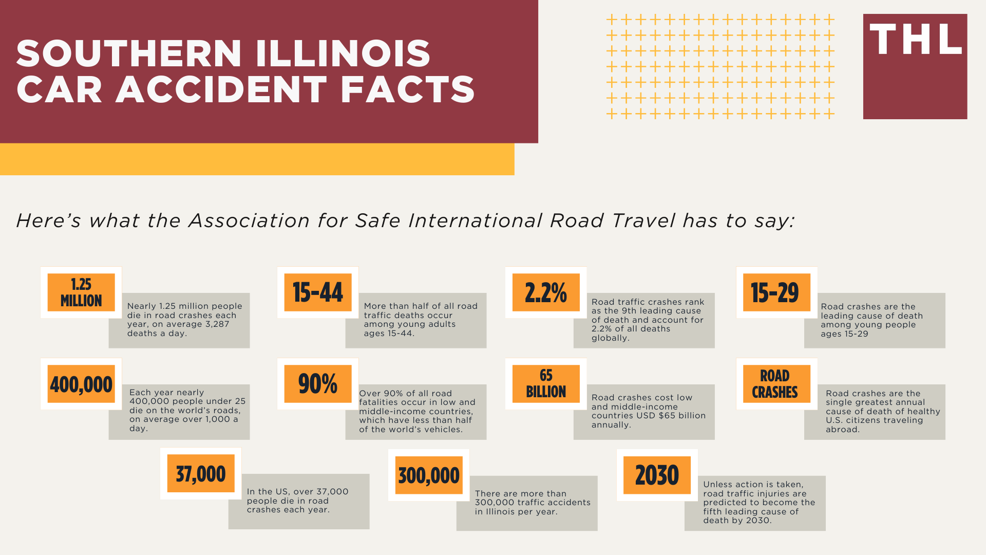 Southern Illinois Car Accident Lawyer; Southern Illinois Car Accident Facts