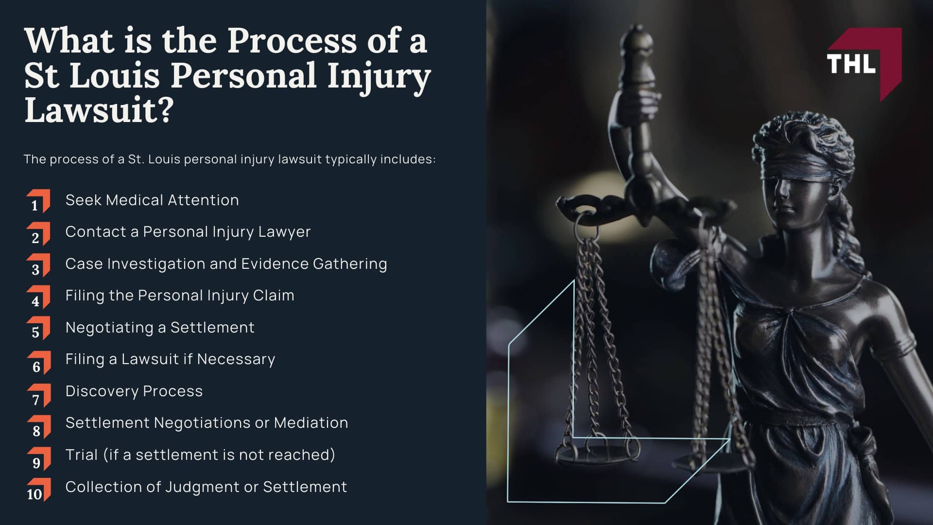 What is the Process of a St Louis Personal Injury Lawsuit