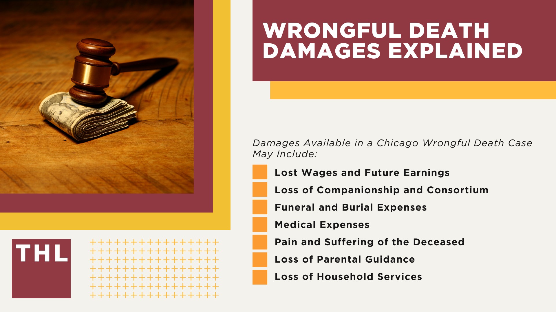 Wrongful Death Damages Explained