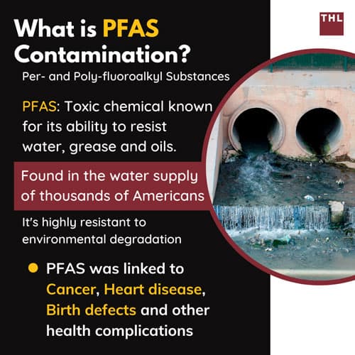 PFAS contamination