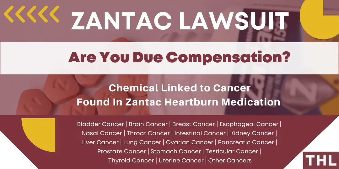 What Is the Potential Damage Caused By Zantac?; Zantac Cancer Risk and Other Potential Damages; Join the Zantac Lawsuit Masstort; Join the Zantac Lawsuit Mass Tort