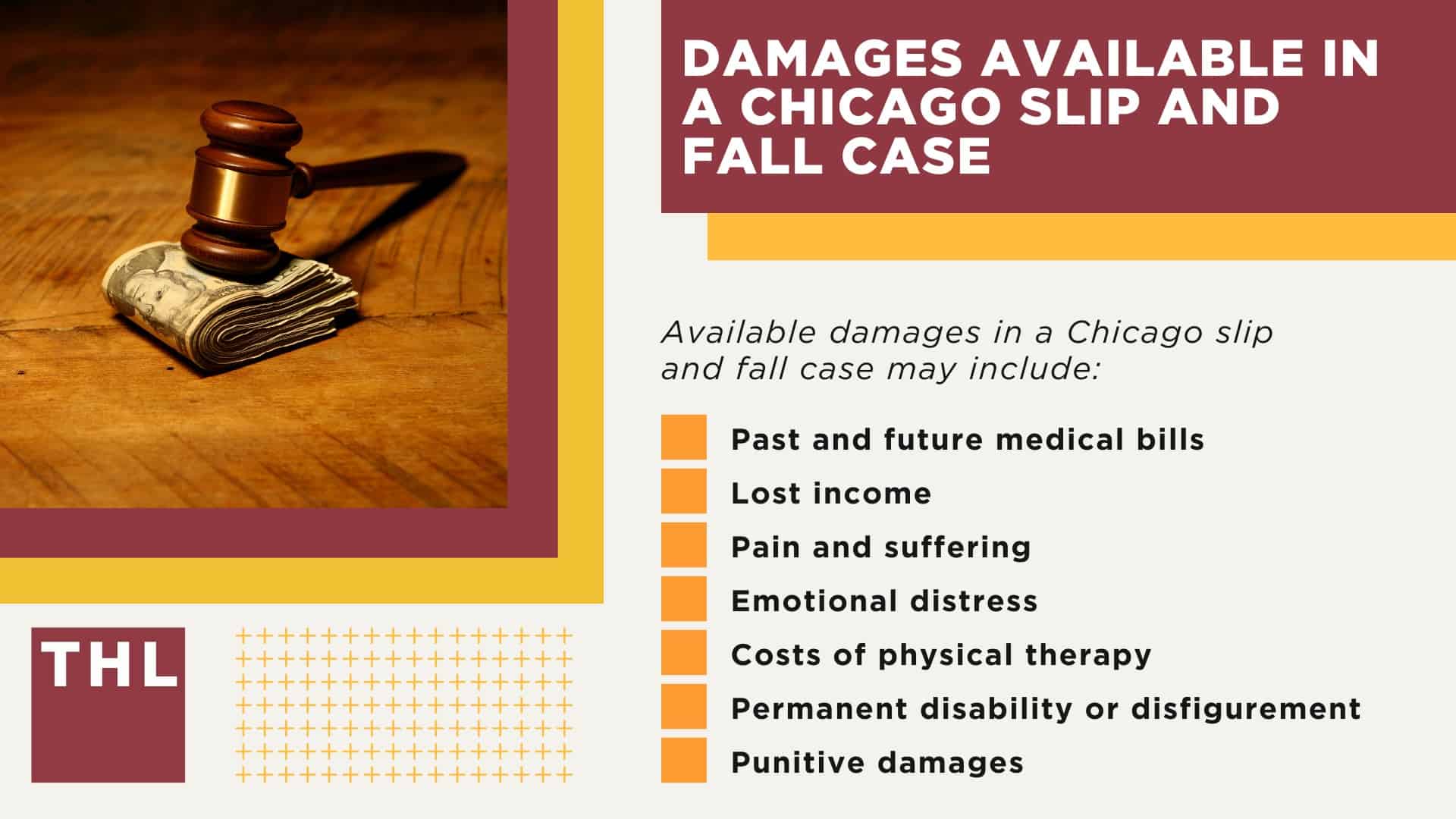 Damages Available in a Chicago Slip and Fall Case