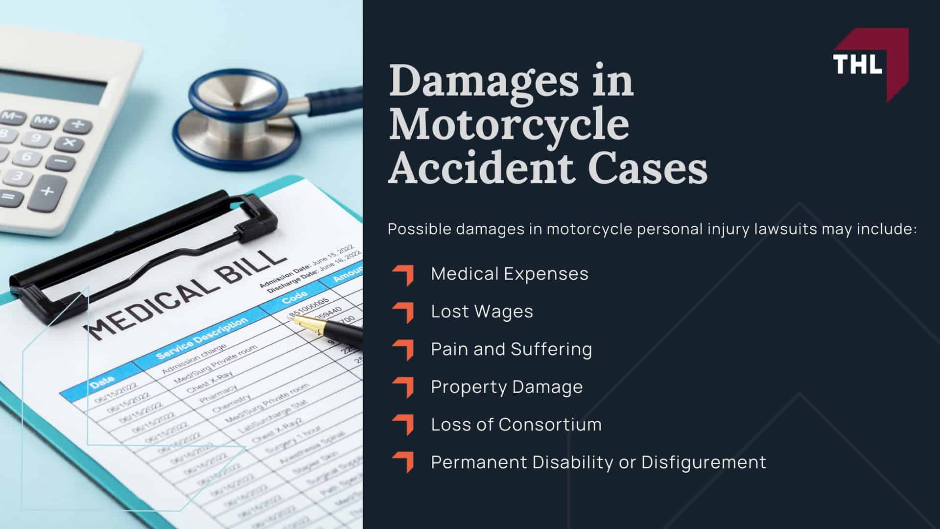 Damages in Motorcycle Accident Cases