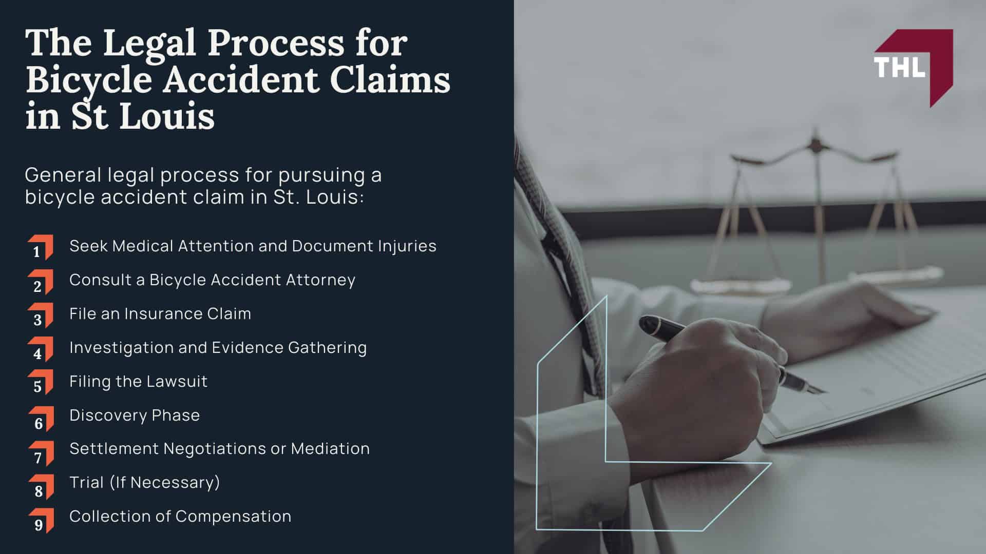 The Legal Process for Bicycle Accident Claims in St Louis