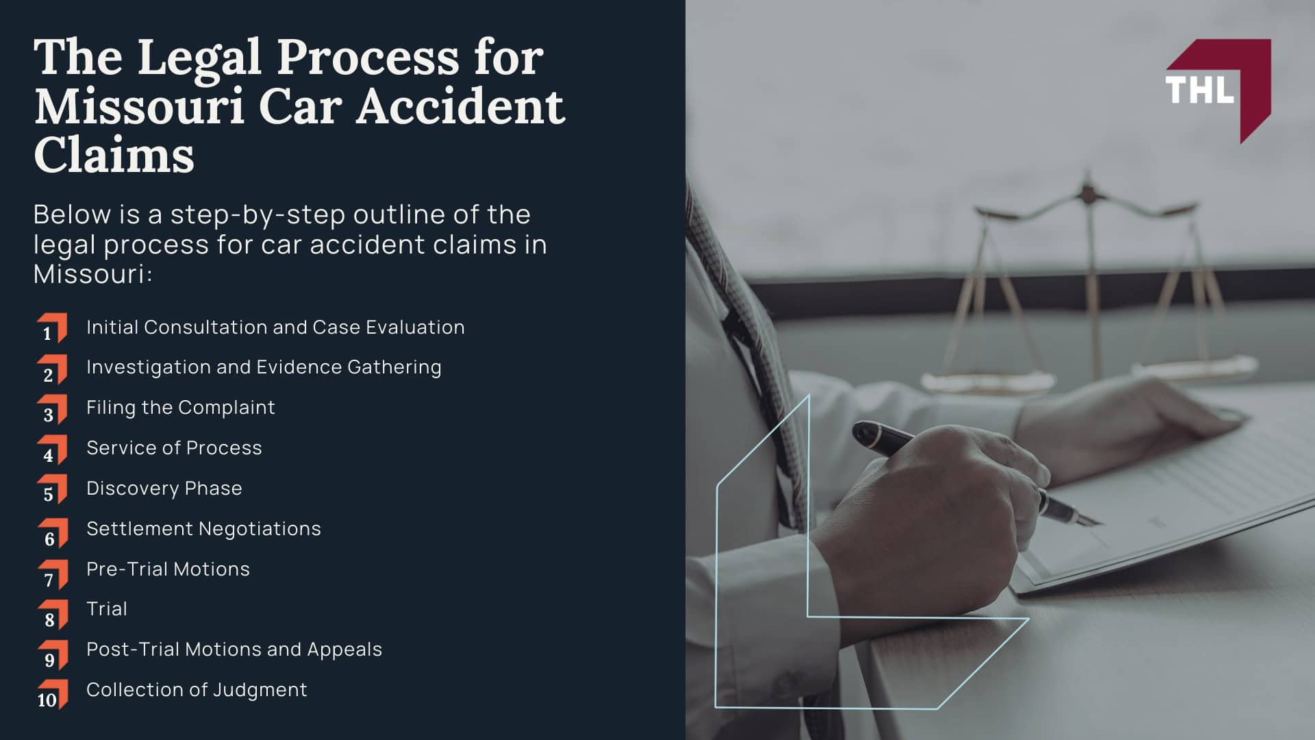 The Legal Process for Missouri Car Accident Claims