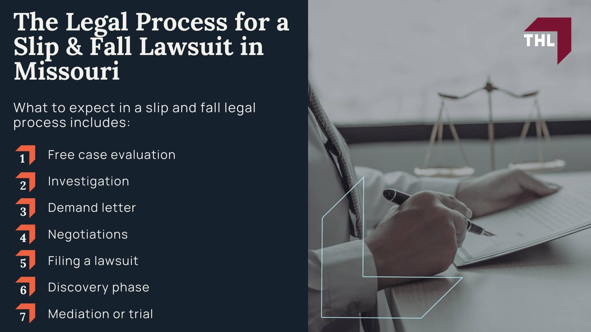 The Legal Process for a Slip and Fall Lawsuit in Missouri