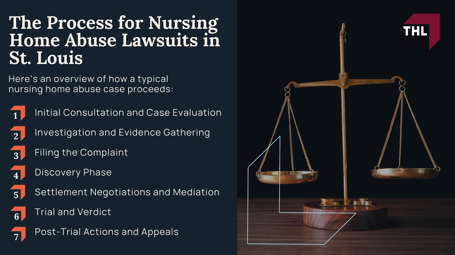The Process for Nursing Home Abuse Lawsuits in St. Louis