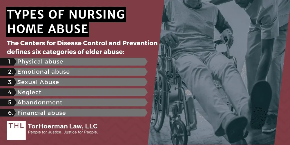 What Is Considered Nursing Home Abuse or Nursing Home Negligence?