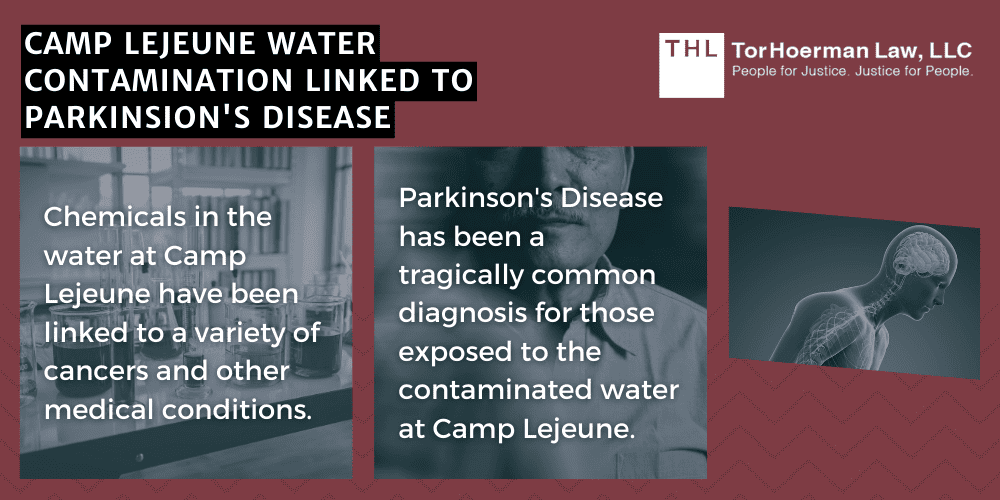 Parkinson's Disease linked to contaminated drinking water at camp lejeune
