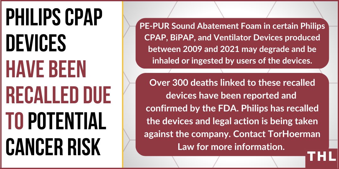 Philips CPAP Recall Lawsuit; Philips CPAP Cancer Lawsuit
