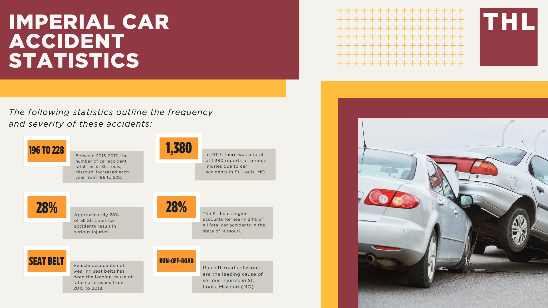 The #1 Imperial Car Accident Lawyer; Involved in a Car Accident in Imperial, MO; Imperial Car Accident Statistics