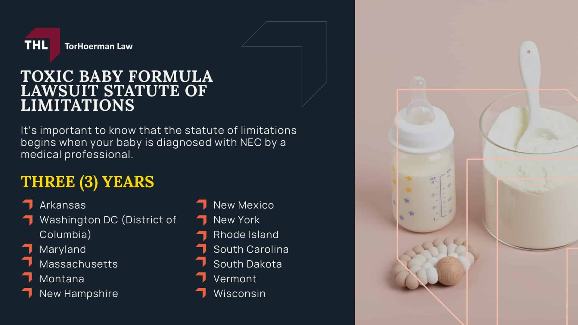 What is the Statute of Limitations for Toxic Baby Formula Lawsuits?; Statute of Limitations for Toxic Baby Formula Lawsuits by State; Toxic Baby Formula Lawsuit Statute of Limitations