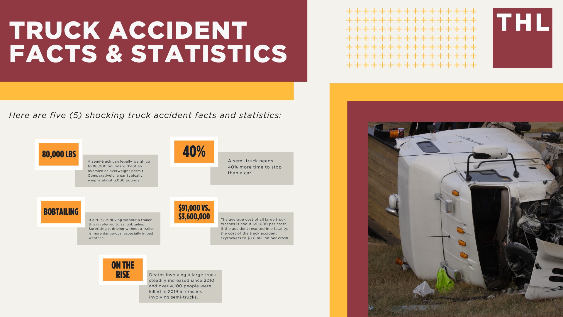 The #1 Dellwood Truck Accident Lawyer; Dellwood Truck Accident Lawyer; 6 Questions to Ask When Hiring a Dellwood Truck Accident Lawyer; Commercial Truck Accidents in Dellwood, Missouri (MO); Truck Accident Facts & Statistics