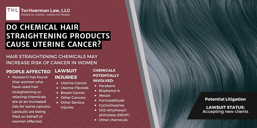Do Chemical Hair Straightening Products Cause Uterine Cancer; Hair Straightener Lawsuit; Hair Relaxer Lawsuit; Uterine Cancer