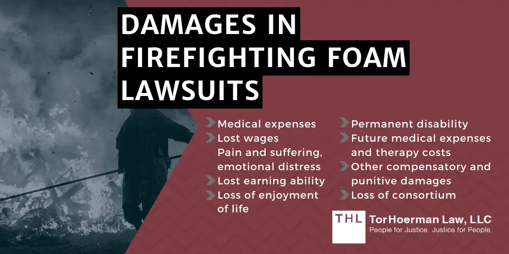 Damages In Firefighting Foam Lawsuits; AFFF lawsuit damages; firefighting foam lawsuit damages
