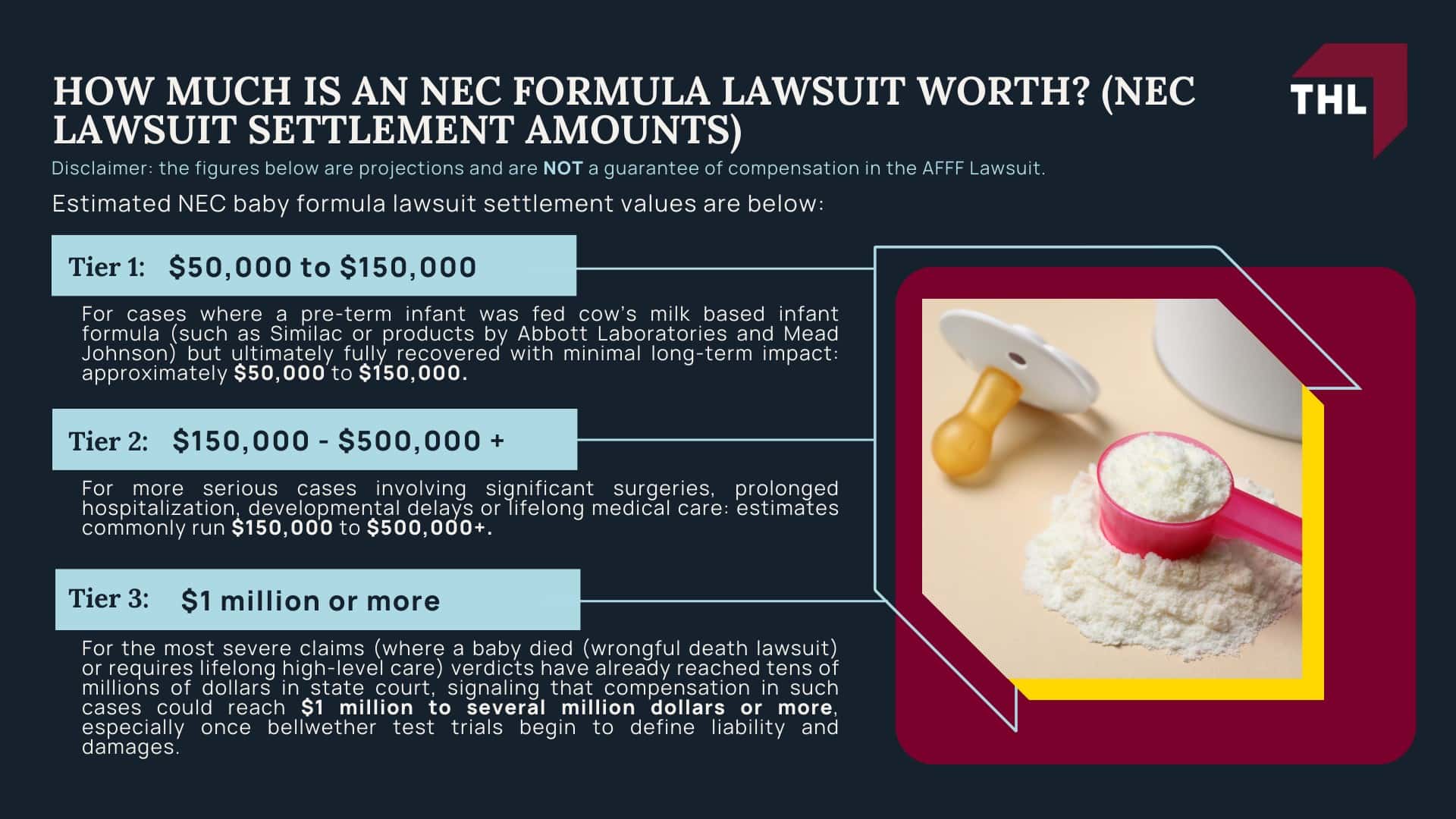 What Are the Conditions or Criteria for an NEC Baby Formula Lawsuit?; How Much Is an NEC Formula Lawsuit Worth? (NEC Lawsuit Settlement Amounts)