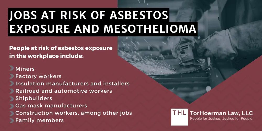 Jobs At Risk Of Asbestos Exposure And Mesothelioma