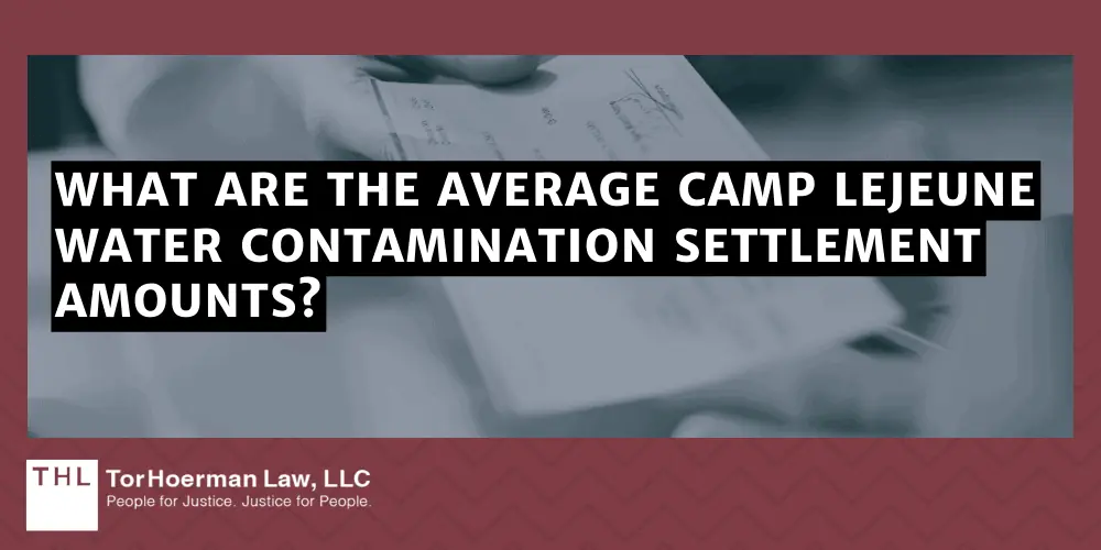 What are the Average Camp Lejeune Water Contamination Settlement Amounts?