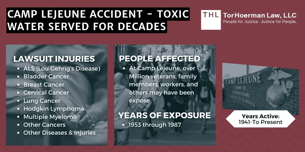 Camp Lejeune Accident - Toxic Water Served For Decades; camp lejeune toxic water accident; second military vehicle medium tactical vehicle replacement initial vehicle active duty service members north carolina highway patrol death by motor vehicle overturned vehicle 2nd marine logistics group ii marine expeditionary force two marines safe speed west virginia two counts counts of misdemeanor death ejected passengers marines dead crash happened tragic accident today