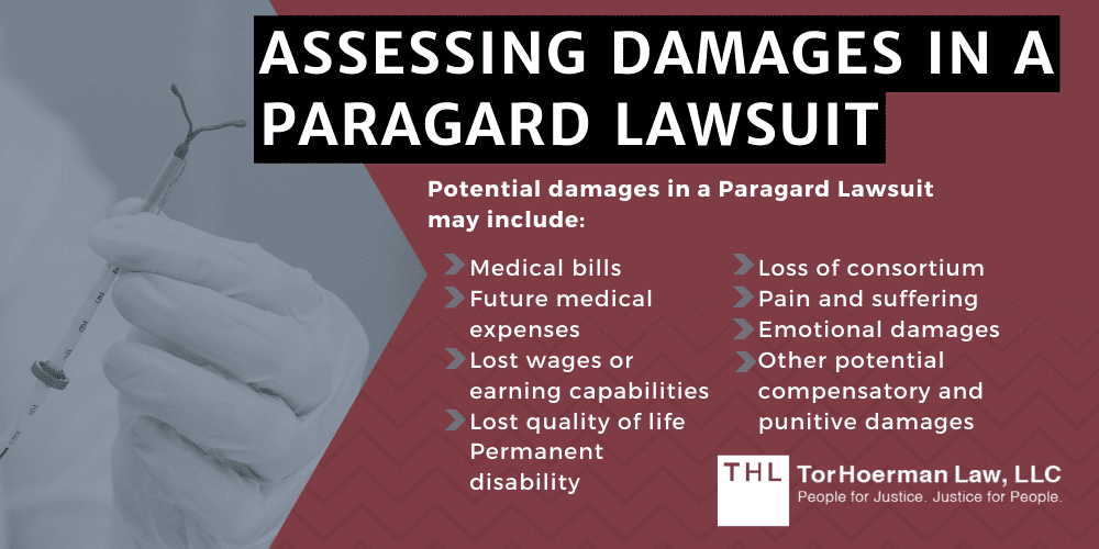 Assessing Damages in a Paragard Lawsuit