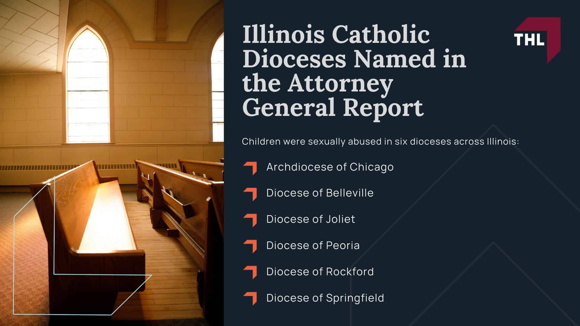 Illinois Catholic Church Sexual Abuse Lawsuit: An Overview; Illinois Catholic Dioceses Named in the Attorney General Report