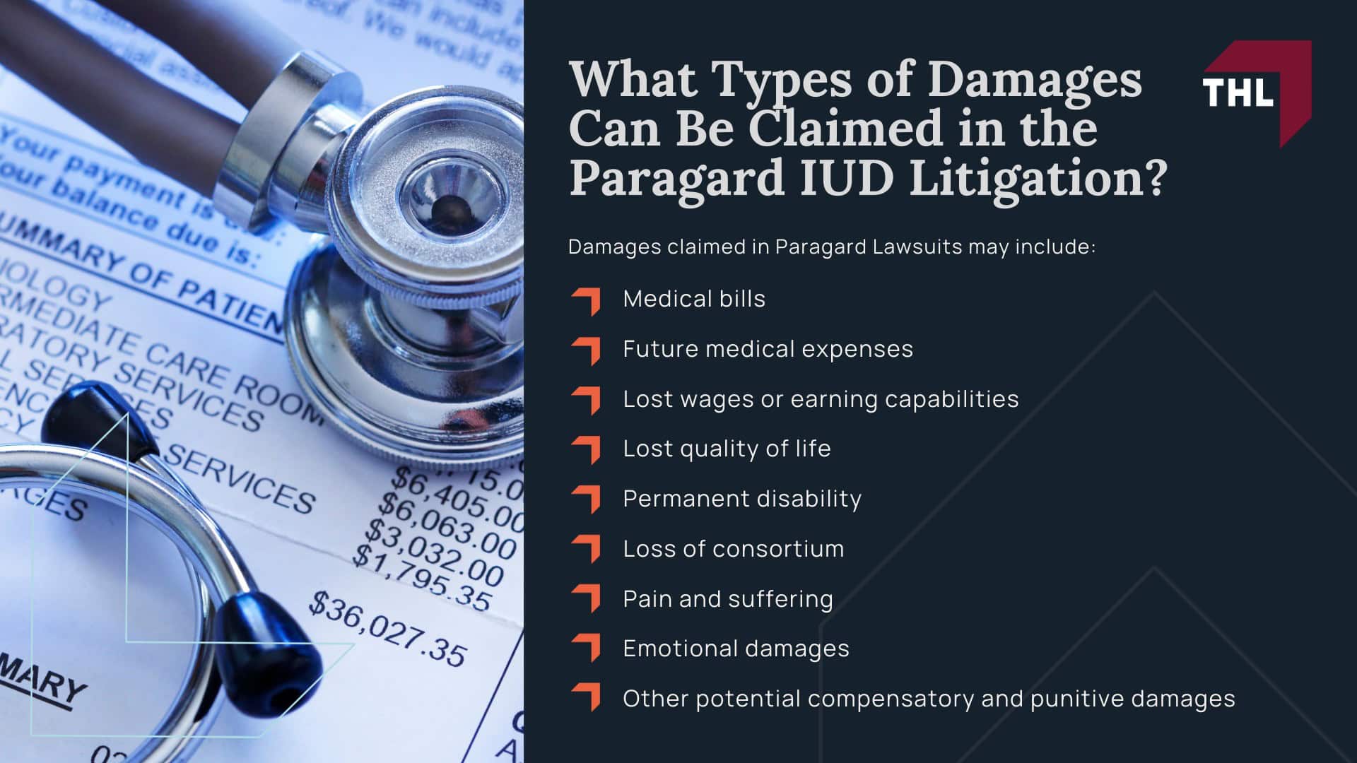 Paragard IUD Lawsuit Settlement Amounts & Payout Info - Potential Paragard Settlement Amounts - torhoerman law; What Types of Damages Can Be Claimed in the Paragard IUD Litigation?