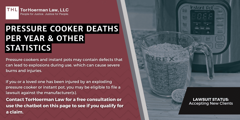 Pressure Cooker Deaths Per Year & Other Statistics; Pressure Cooker Lawyers; Pressure Cooker Lawsuit; Instant Pot Lawsuit; Instapot Lawsuit; Pressure Cooker Explosion