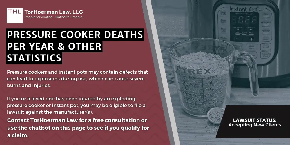 Pressure Cooker Deaths Per Year & Other Statistics; Pressure Cooker Lawyers; Pressure Cooker Lawsuit; Instant Pot Lawsuit; Instapot Lawsuit; Pressure Cooker Explosion