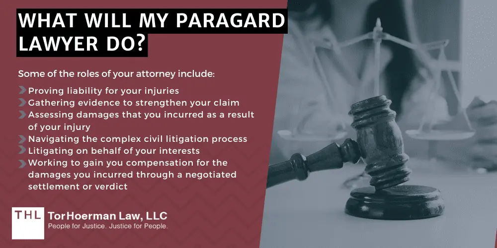 What Will My Paragard Lawyer Do?