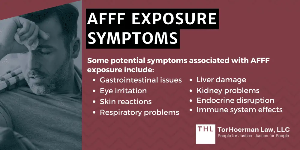 AFFF Foam Lawsuit AFFF Exposure Symptoms