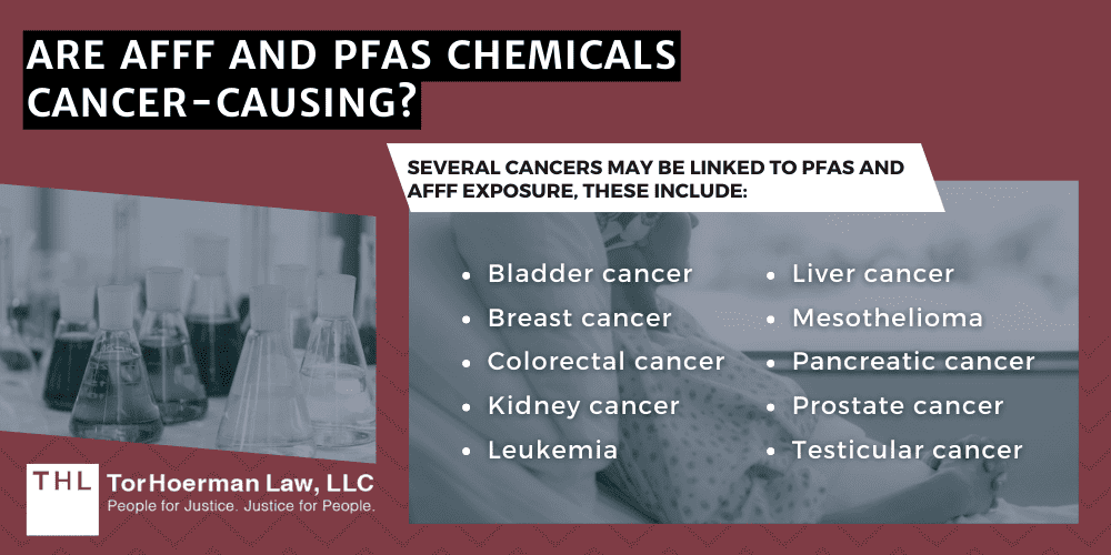 Are AFFF And PFAS Chemicals Cancer-Causing