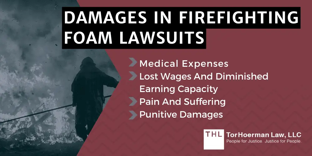 Damages In Firefighting Foam Lawsuits