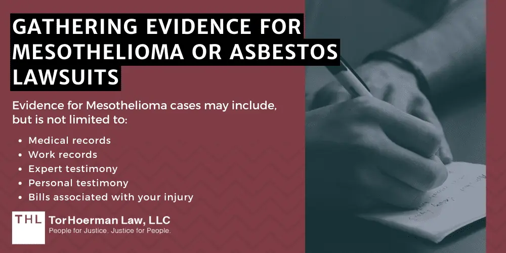 Gathering Evidence For Mesothelioma Or Asbestos Lawsuits