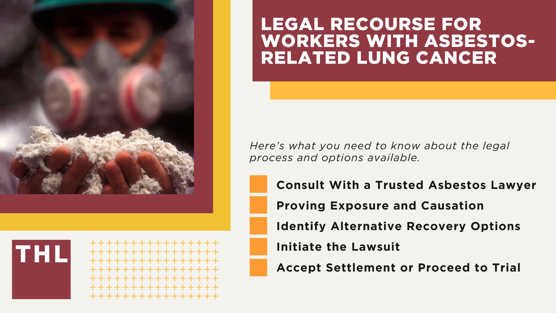 Asbestos Exposure and Lung Cancer; Different Types of Lung Cancer Caused by Asbestos; Populations at High Risk of Developing Asbestos-Related Lung Cancer; Regulatory Changes With Asbestos Use; The Science Behind Lung Cancer and Asbestos; Legal Recourse for Workers With Asbestos-Related Lung Cancer
