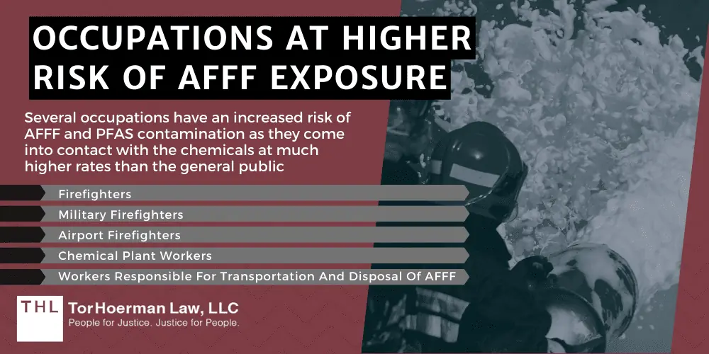 AFFF Foam Lawsuit AFFF Exposure Symptoms