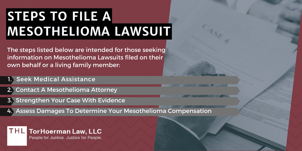 How To File an Asbestos Mesothelioma Lawsuit