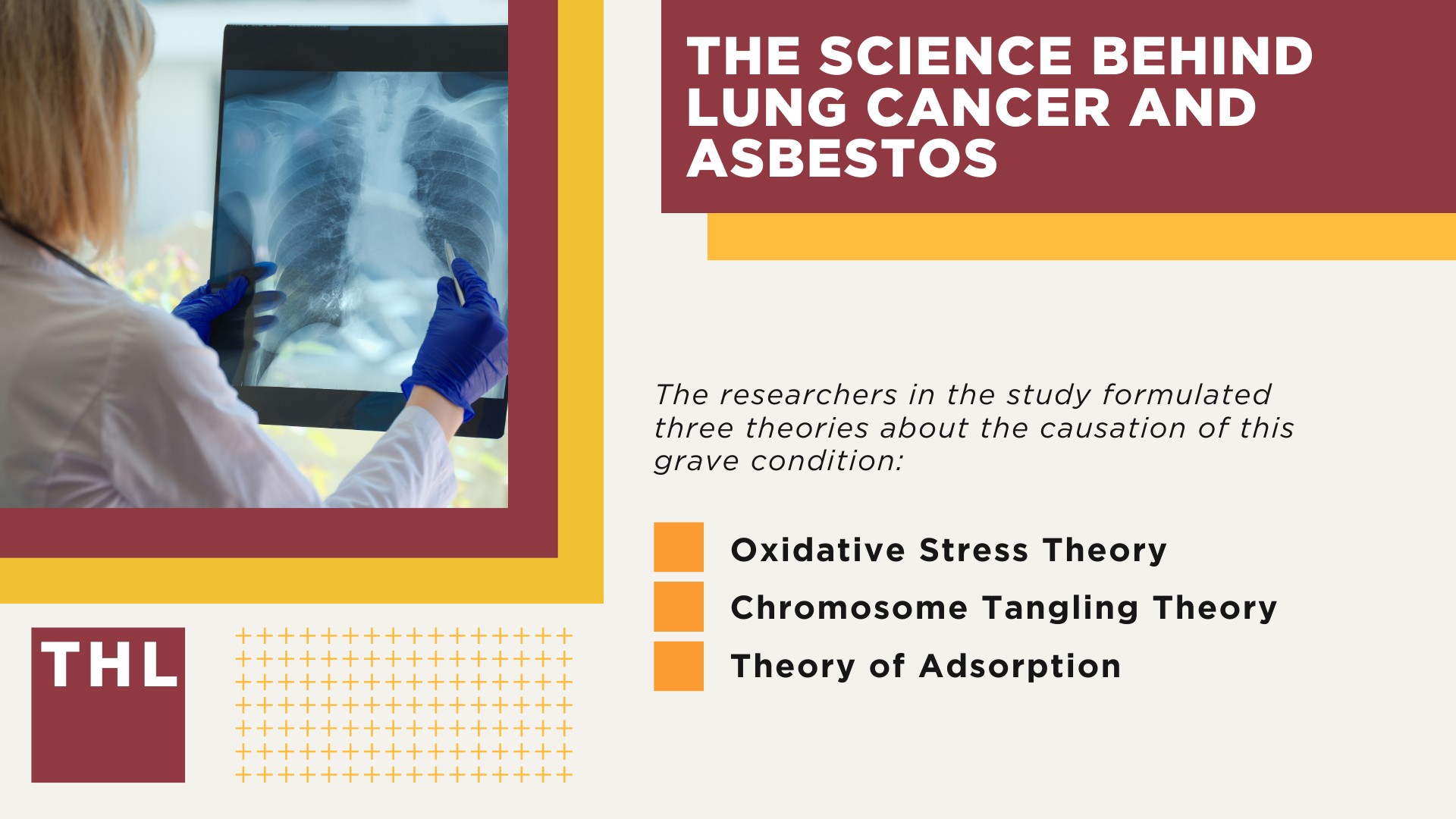 Asbestos Exposure and Lung Cancer; Different Types of Lung Cancer Caused by Asbestos; Populations at High Risk of Developing Asbestos-Related Lung Cancer; Regulatory Changes With Asbestos Use; The Science Behind Lung Cancer and Asbestos