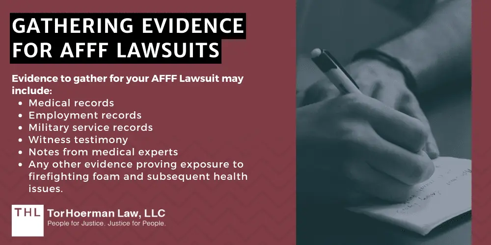 AFFF Foam Lawsuit AFFF Exposure Symptoms