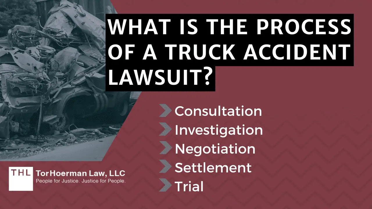 Truck Accident Lawyer