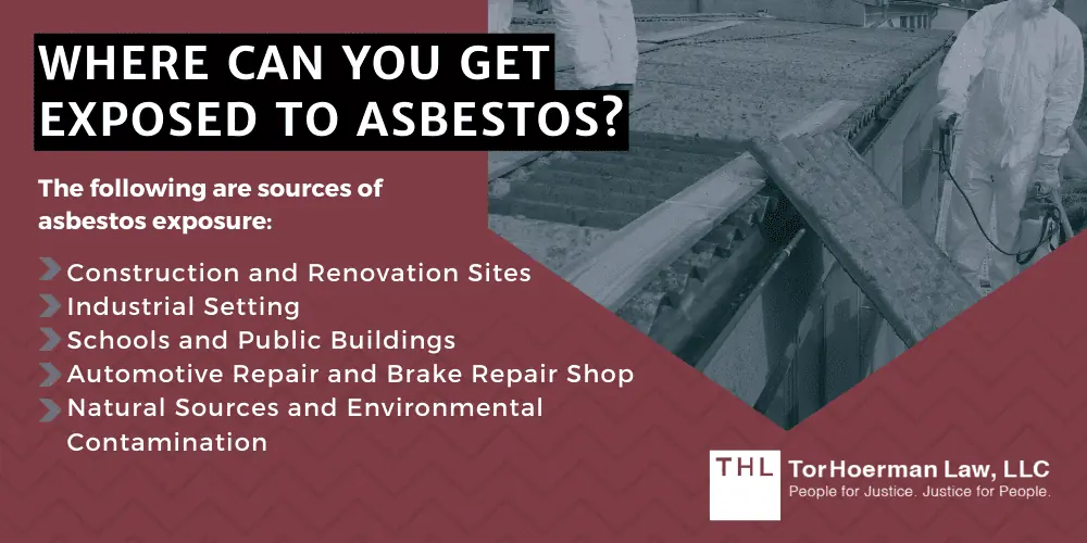 Asbestos FAQ How Harmful Is One Time Exposure to Asbestos