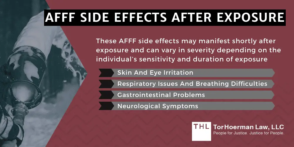 AFFF Side Effects Health Risks and Cancers