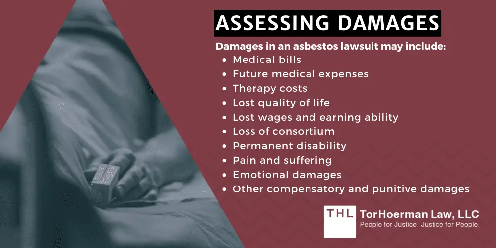 Mesothelioma Settlements