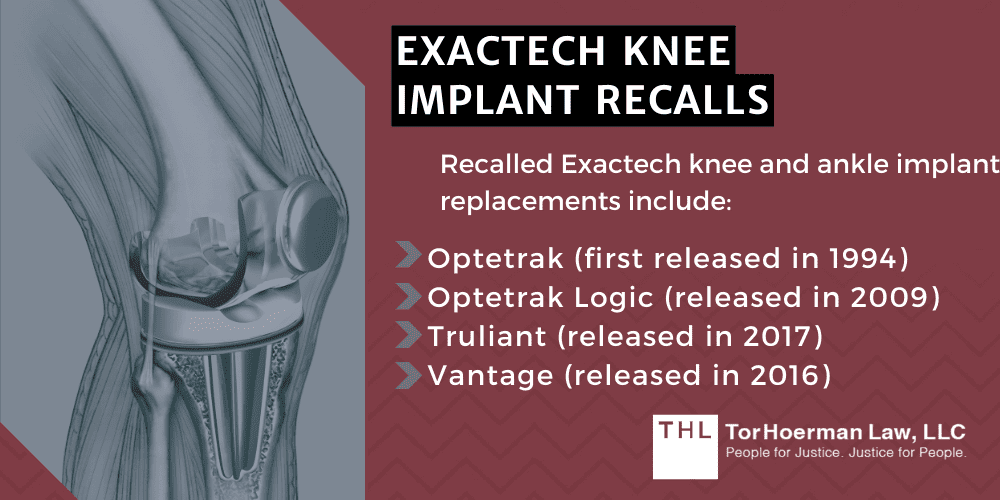 Exactech Knee Implant Recalls