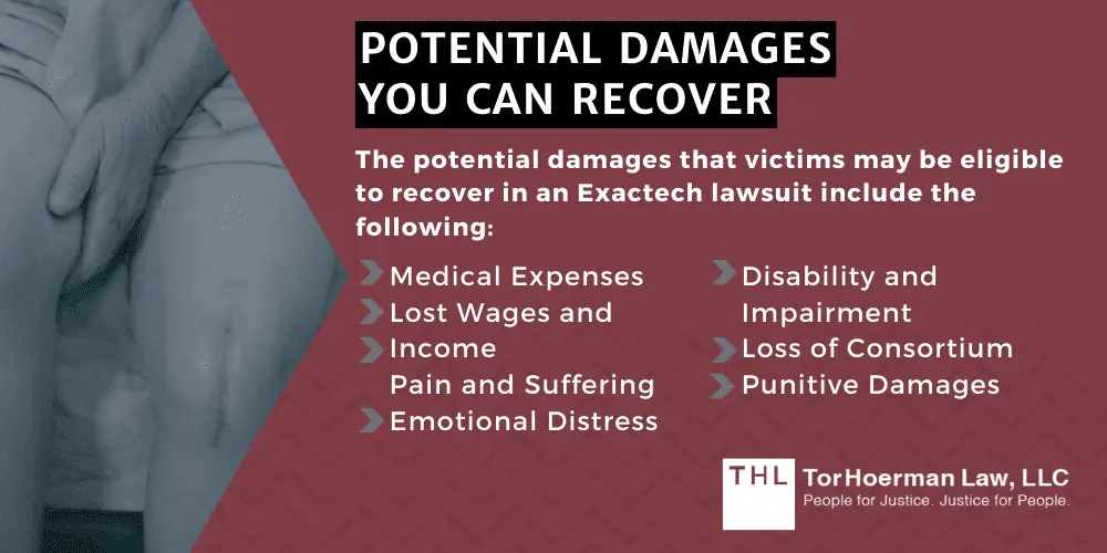 Potential Damages You Can Recover