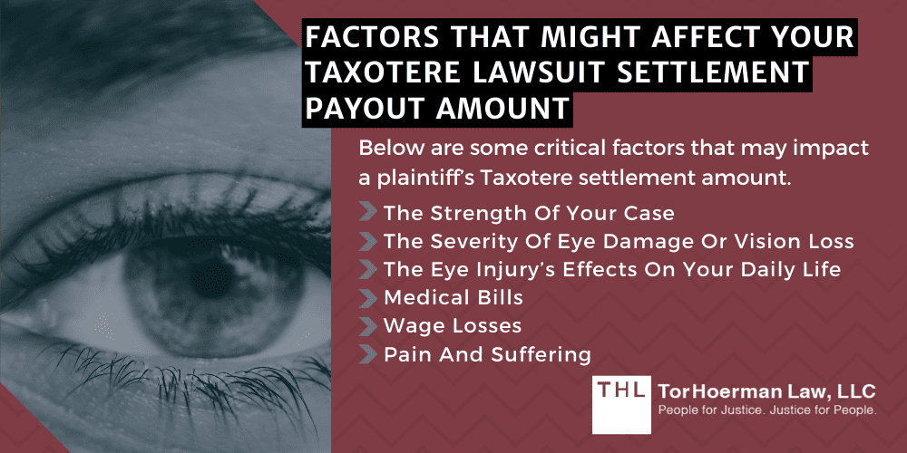 Factors That Might Affect Your Taxotere Lawsuit Settlement Payout Amount