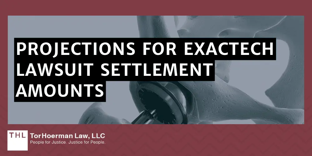 Projections For Exactech Lawsuit Settlement Amounts